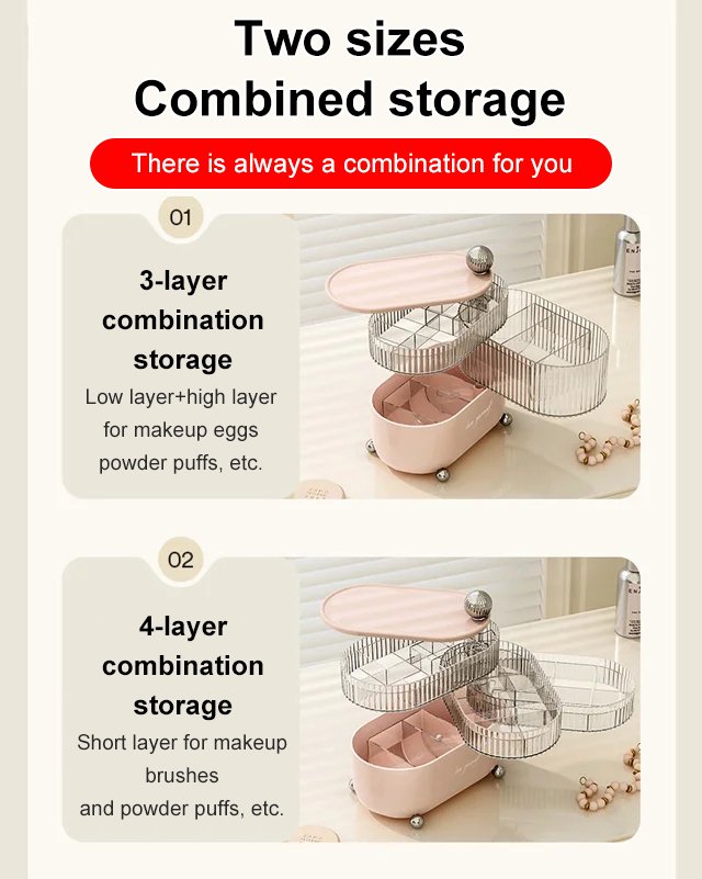 Multi-Layer Rotating Organizer