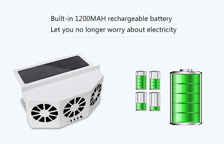 The New Solar Car Cooling Artifact [air circulation exhaust fan]