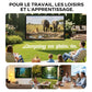 ✨ Écran Projection Portable Extérieur - Pliable et Réglable, Qualité 4K, Soirée Cinéma en Plein Air 🎬🌌