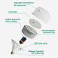 High brightness energy saving LED fin high power lamp