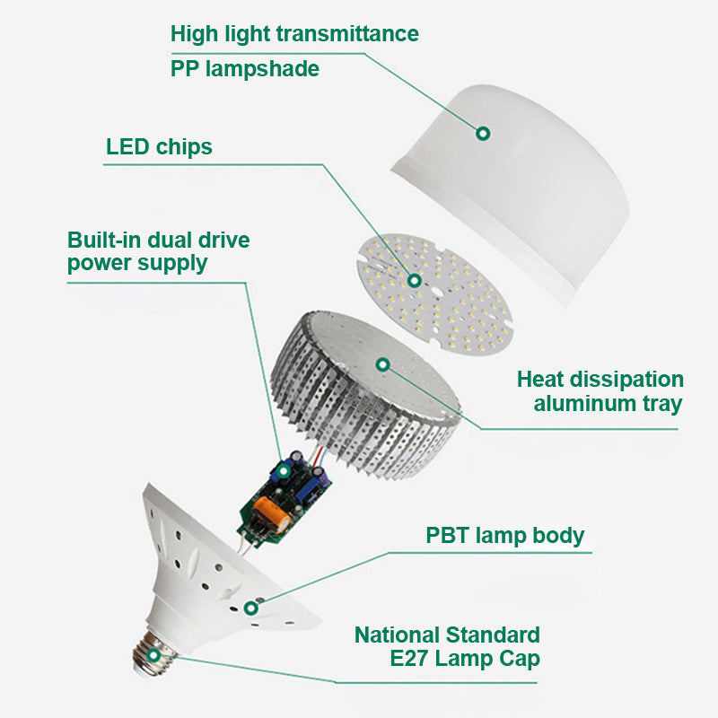 High brightness energy saving LED fin high power lamp