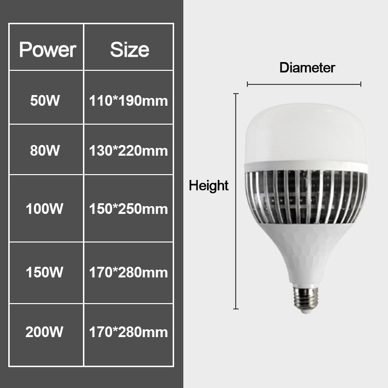 High brightness energy saving LED fin high power lamp