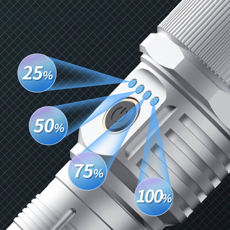 Ultra bright long-range high-power flashlight