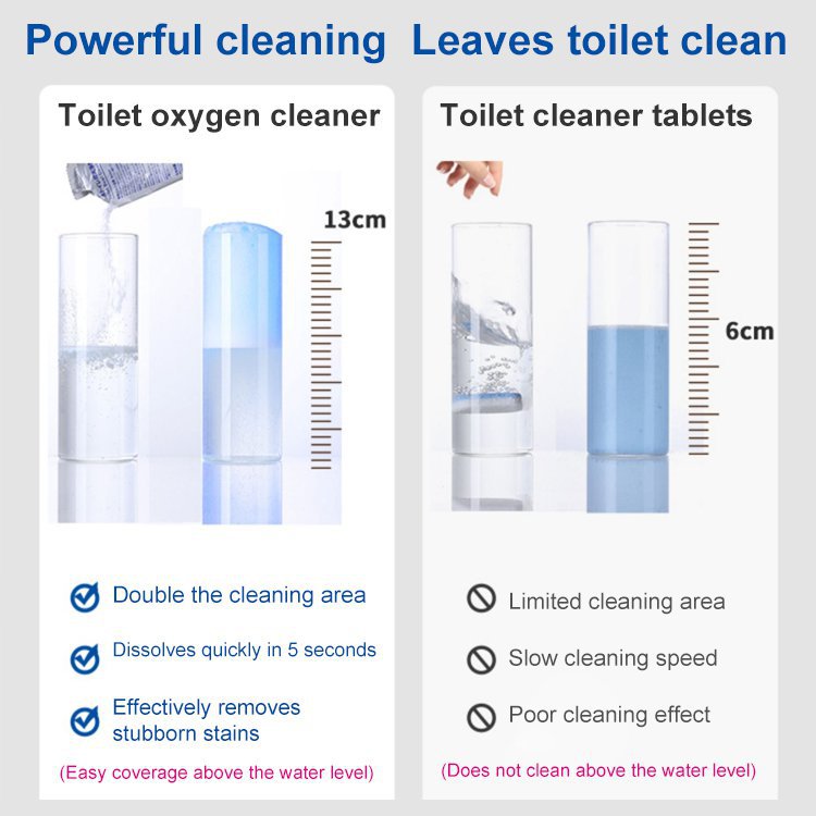 Toilet Oxygen Cleansing Bubble Cleaner