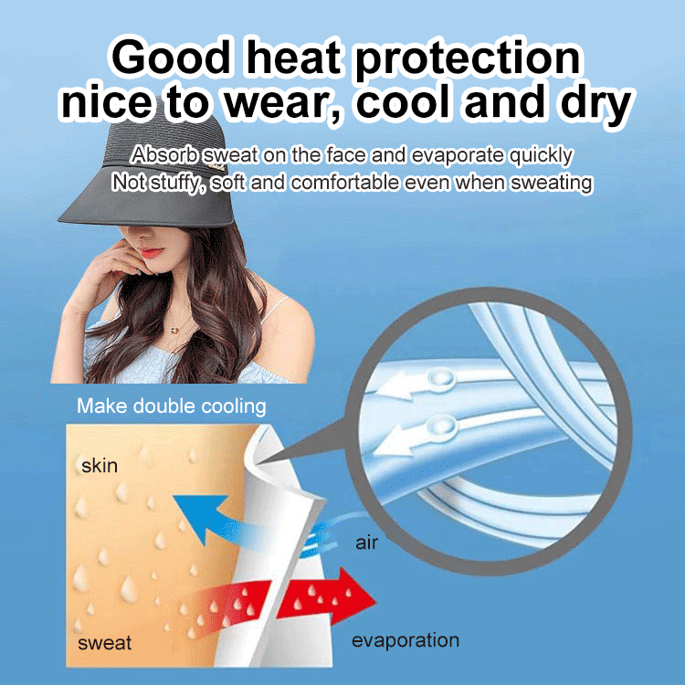 Bare Face Ultraviolet-proof Sunscreen Hat