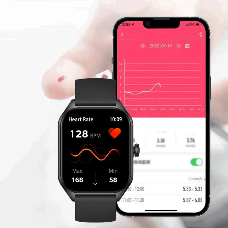 Smart Watch - Tracking Your Heart Rate, Blood Pressure, and Blood Oxygen