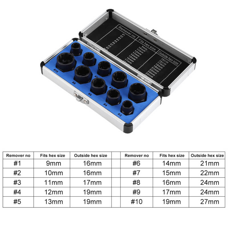 10Pcs Damaged Screw Extractor Set